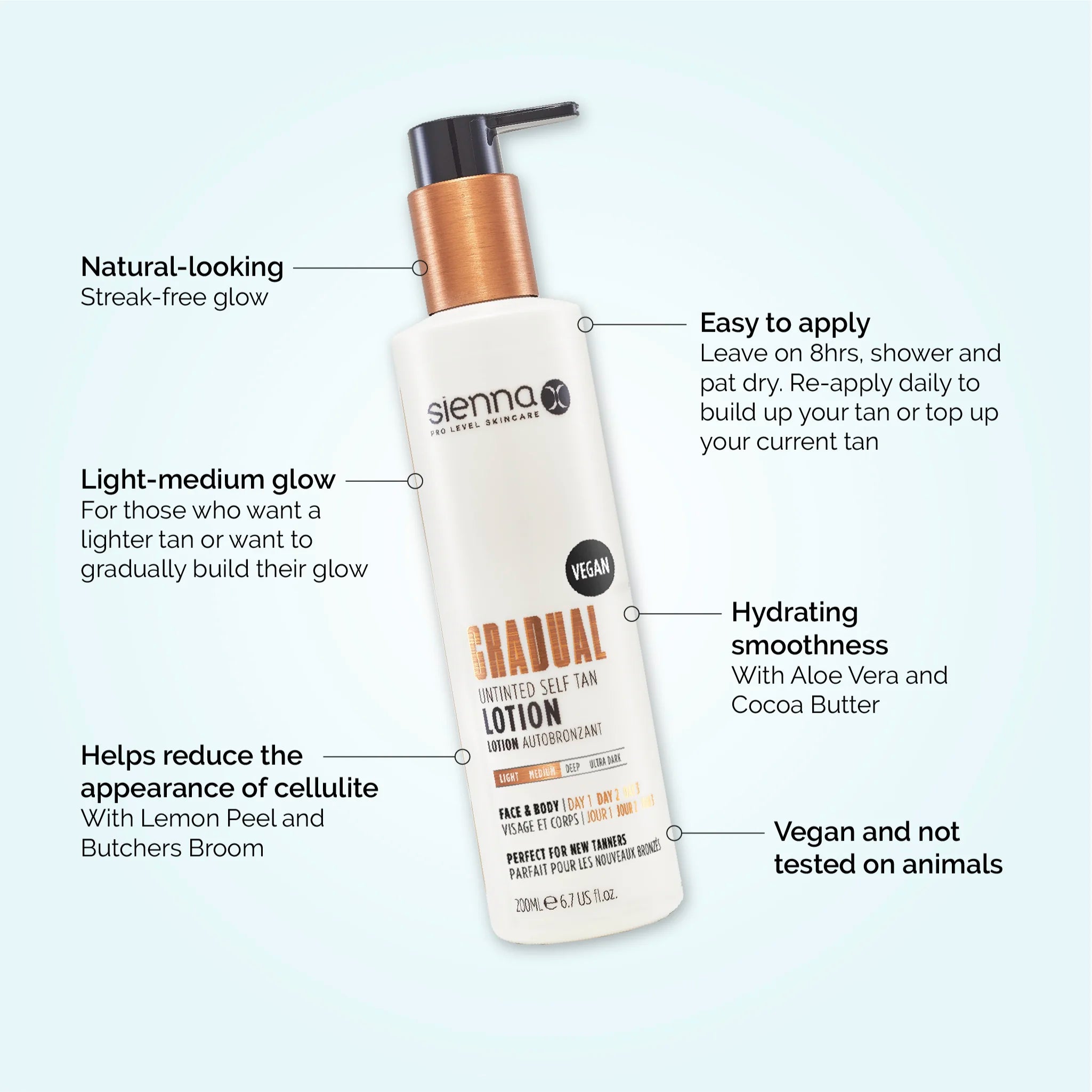 Sienna X Gradual Self Tan Lotion USPs