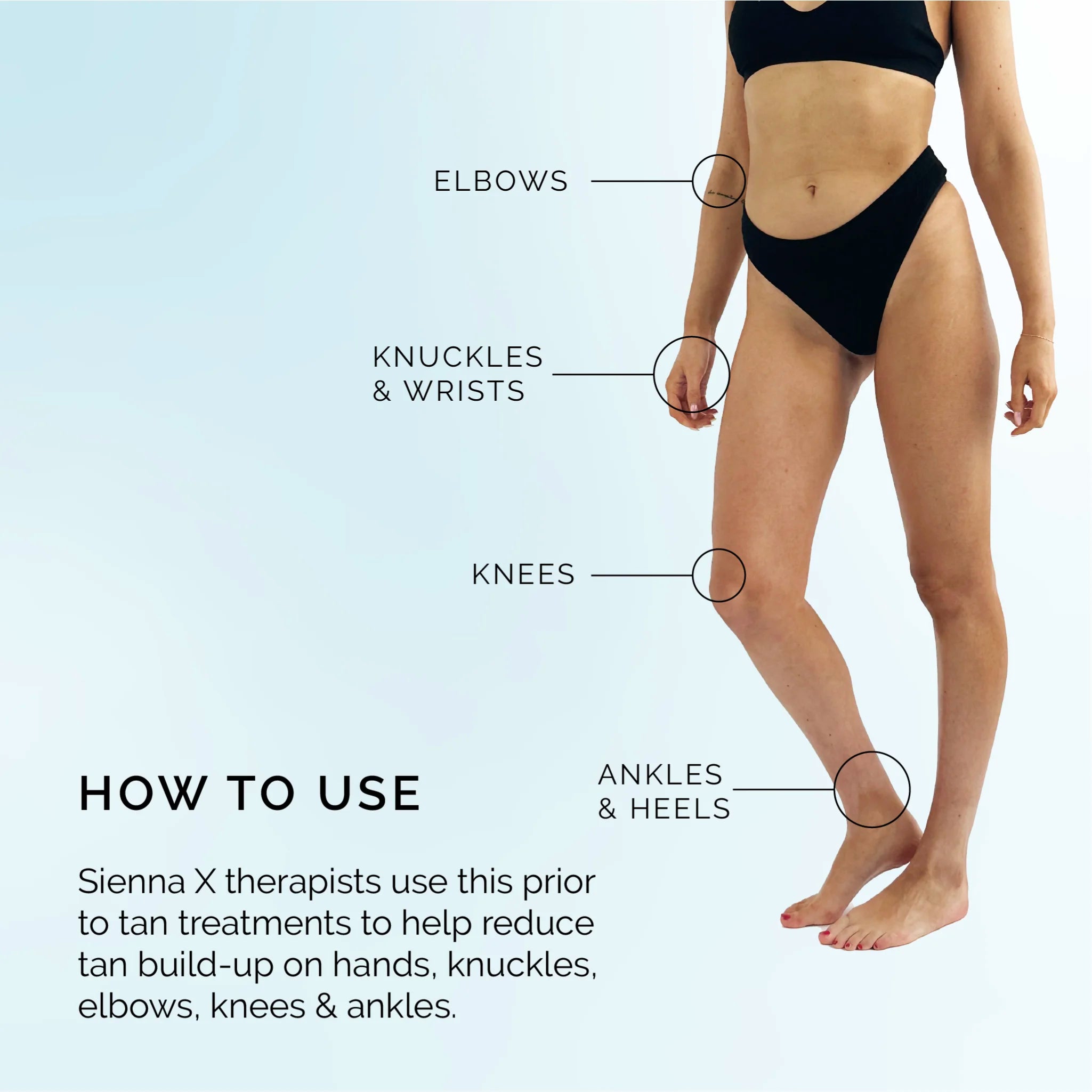 Sienna X Perfect Self Tan Primer | How To Use