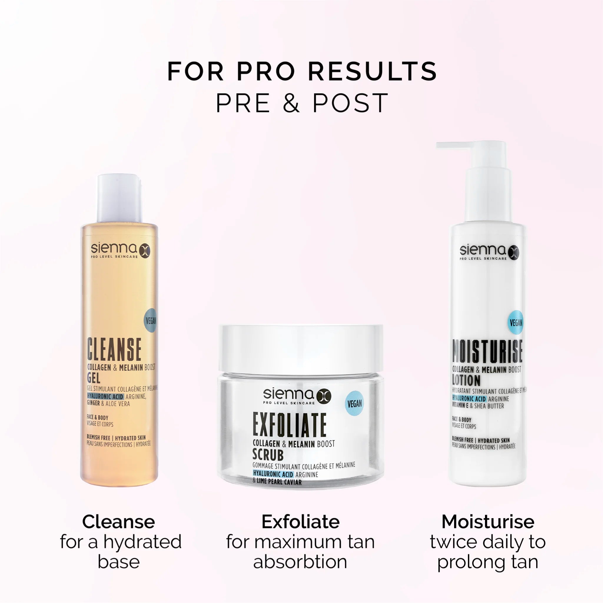 Sienna X | Pro Results Pre & Post