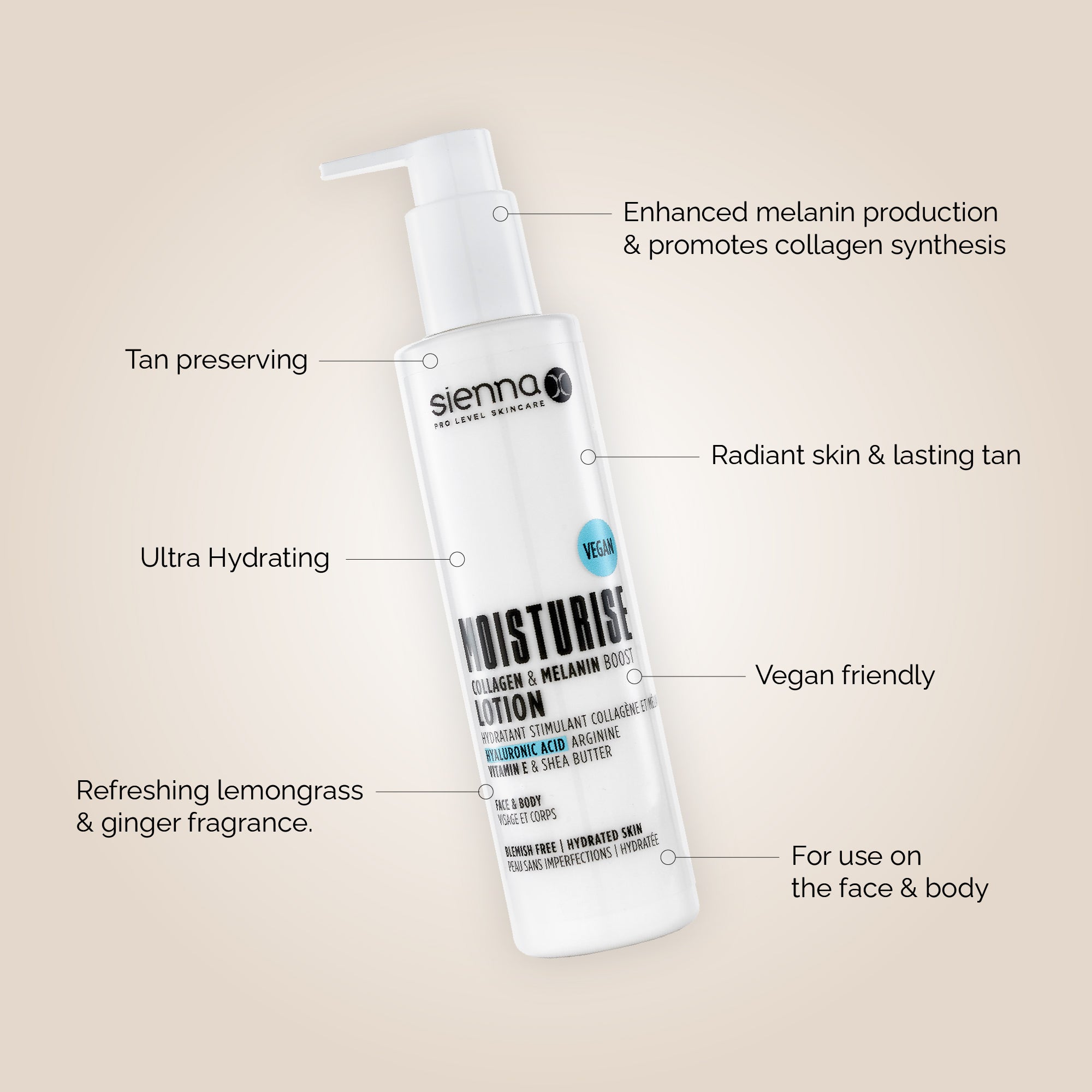 Sienna X Moisturise Infographic