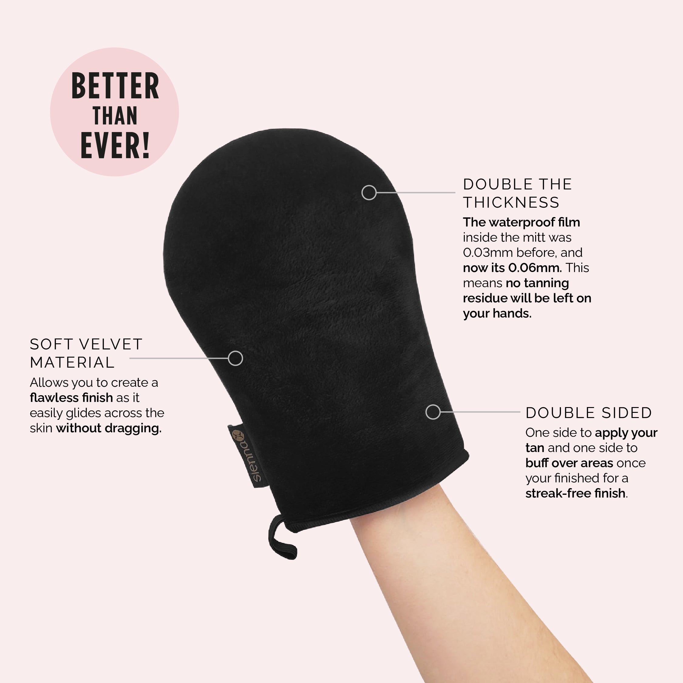 Sienna X Mitt Infographic
