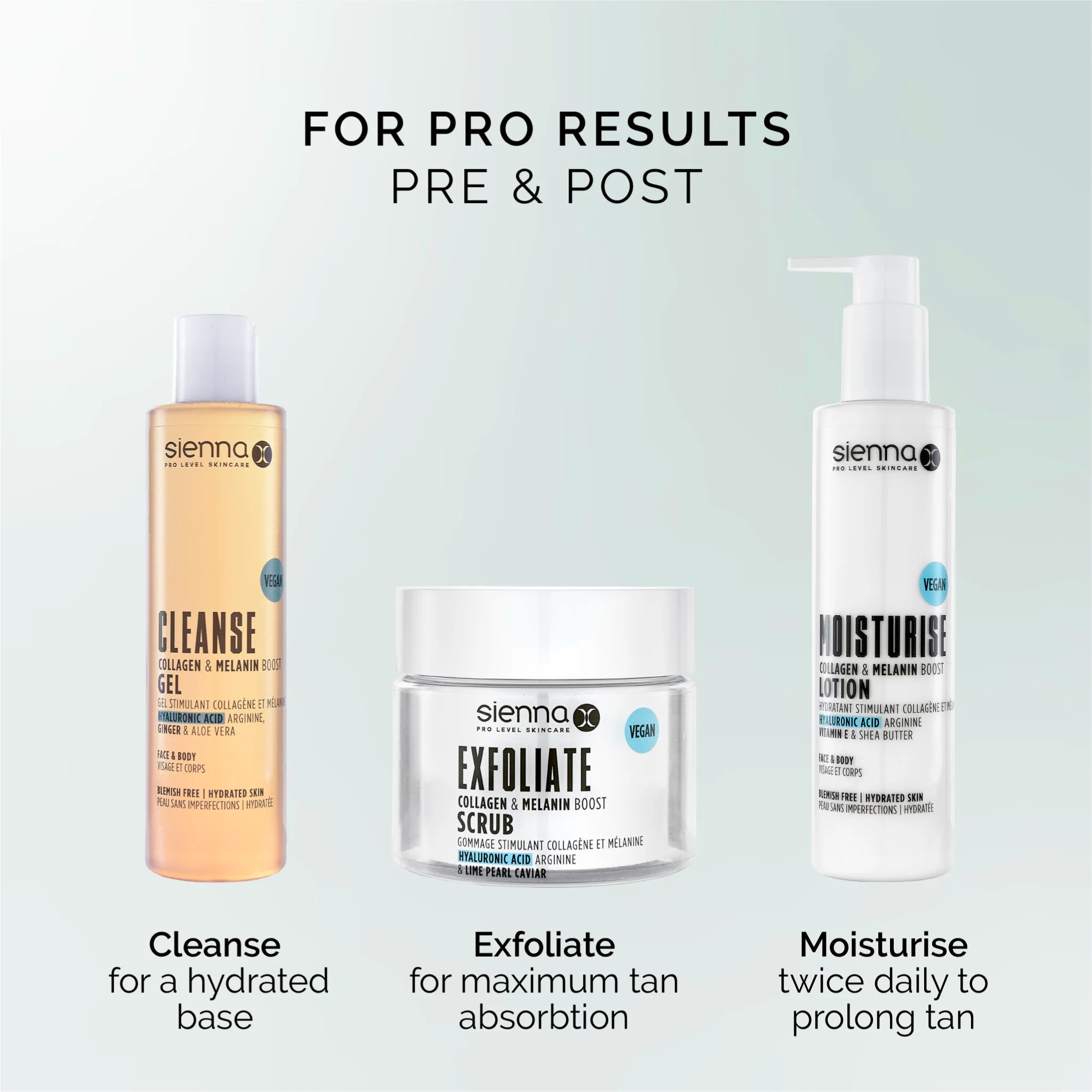 Sienna X | Pro Results Pre & Post