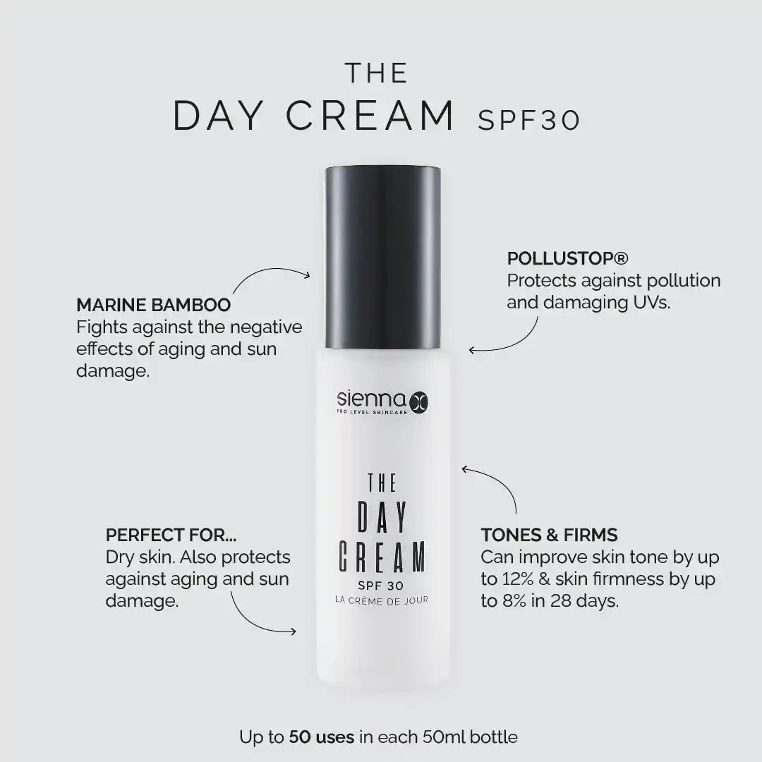 The Day Cream by Sienna X - Infographic